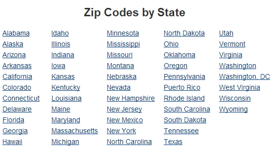 Georgia City Zip Code List